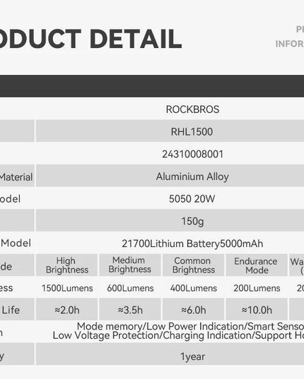 ROCKBROS 1500LM Bicycle Light 5000mAh LED Lamp Waterproof Flashlight Control Cycling Front Light Remote Control Type-C Headlight
