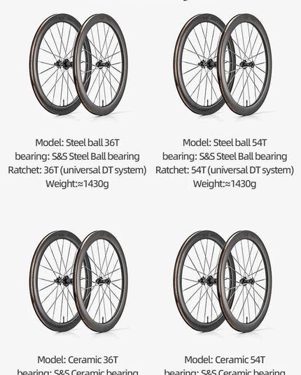 ROCKBROS Carbon Bicycle Wheelset 38mm 55mm Wheel Tubeless Clincher Tires Cycling Wheel Set Road Bike Steel Ball/Ceramic Peilin