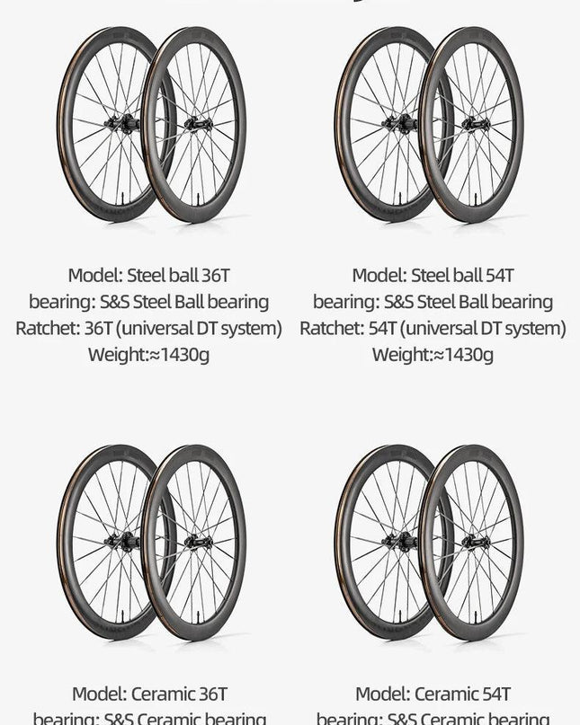 ROCKBROS Carbon Bicycle Wheelset 38mm 55mm Wheel Tubeless Clincher Tires Cycling Wheel Set Road Bike Steel Ball/Ceramic Peilin