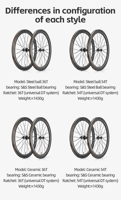 ROCKBROS Carbon Bicycle Wheelset 38mm 55mm Wheel Tubeless Clincher Tires Cycling Wheel Set Road Bike Steel Ball/Ceramic Peilin