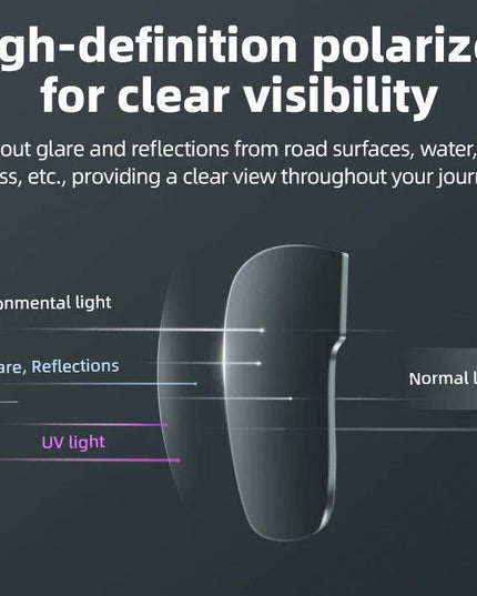 ROCKBROS Cycling Sunglasses Photochromic Polarized Bike Glasses UV400 Ultraviolet Outdoor Sport Hiking Glasses Eyewear Equipment