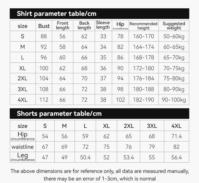 ROCKBROS Cycling Jersey Bib Set MTB Uniform Bike Clothing Quick-Dry Cycling Clothing Short Bicycle Short Sleeve Summer Ciclismo