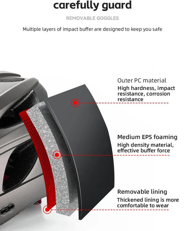 ROCKBROS Bicycle Helmet Men EPS Integrally-molded Breathable Cycling Helmet Men Women Goggles Lens Aero MTB Road Bike Helmet