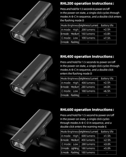 ROCKBROS Bike Light Set MTB Road Cycling Light Waterproof 200LM/400LM Bicycle Headlight + Smart Rear Light Auto Brake Sensing