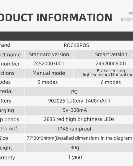 ROCKBROS Bike Rear Light IPX6 Bike Taillight LED Type-C Charging 5Modes Safety Warning Cycling Smart Taillight Rear Bicycle Lamp