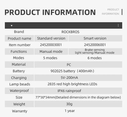 ROCKBROS Bike Rear Light IPX6 Bike Taillight LED Type-C Charging 5Modes Safety Warning Cycling Smart Taillight Rear Bicycle Lamp