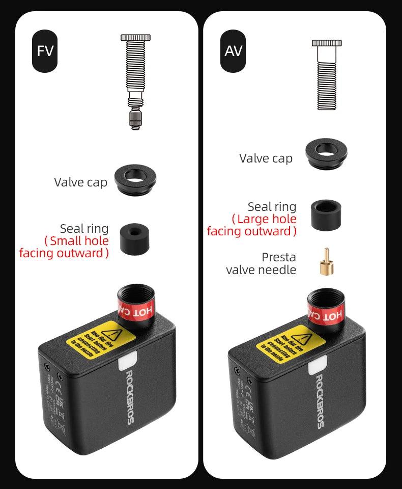 ROCKBROS Mini Electric Air Pump Portable 100PSI Rechargeable Compressor Tire Inflator For Car Bike Motorcycle Bicycle Pump