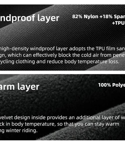 ROCKBROS Warm Cycling Jacket Men's Coat Professional Thermal Fleece Cycling Clothing 3 Season Windproof Outdoor Sports Jacket