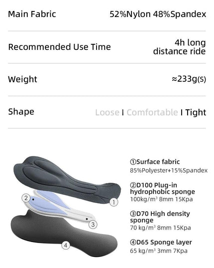 ROCKBROS TVI Series Cycling Bib Pants Spring Autumn Breathable Cycling bib Pants Quick Dry Women PRO Bike Long Pants Cool Pants