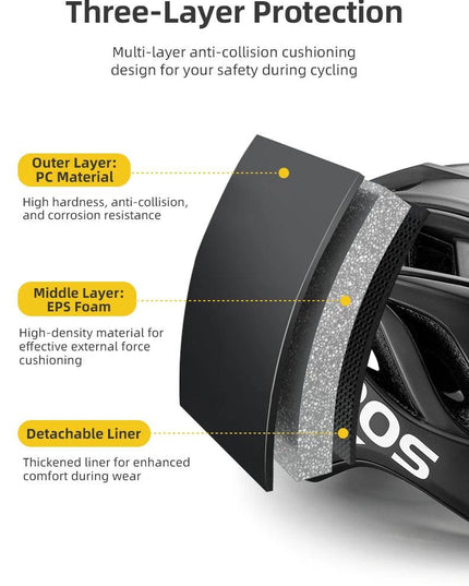 ROCKBROS Bike Helmet Outdoor Sports Safely Mountain Road Electric Scooter Helmet Integrated Molding Cycling Motorcycle Helmet