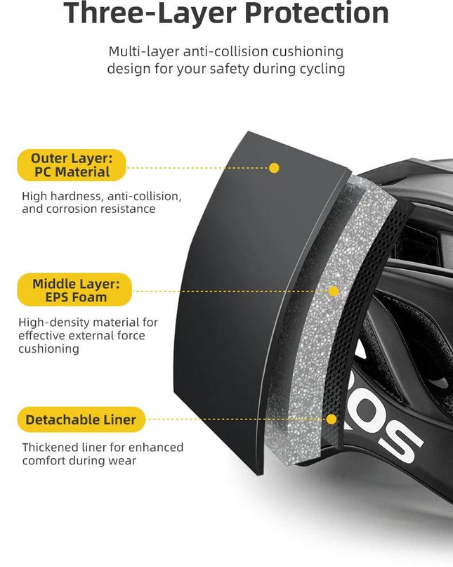 ROCKBROS Bike Helmet Outdoor Sports Safely Mountain Road Electric Scooter Helmet Integrated Molding Cycling Motorcycle Helmet