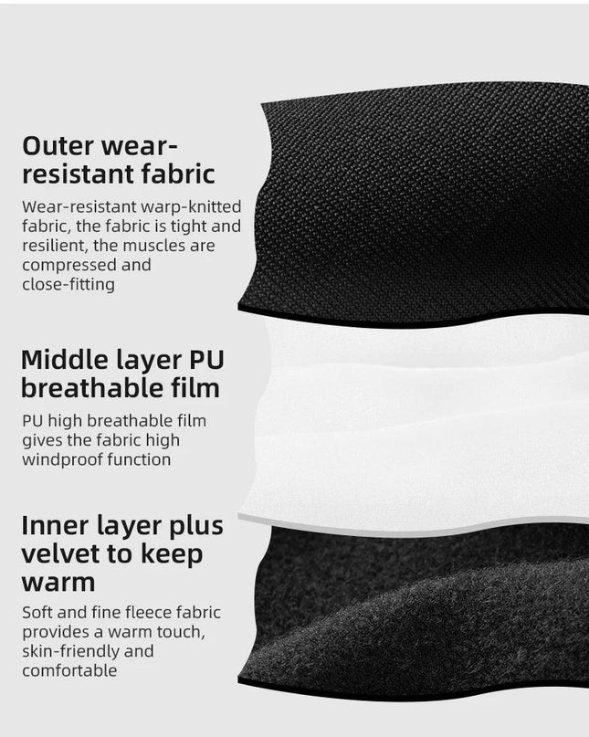 ROCKBROS Windproof Jacket Thermal Fleece Bike Jersey Autumn Winter Outdoor Sport Jacket Coat 0-15°with Italian warm fabric