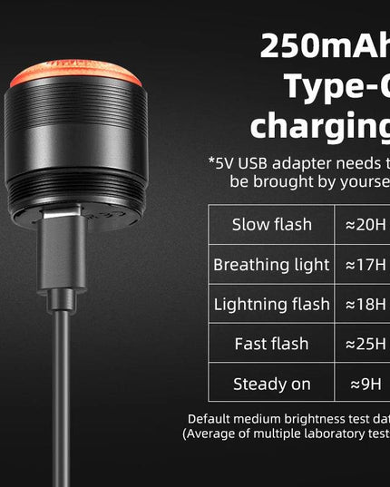 ROCKBROS Bicycle Smart Auto Brake Sensing Light IPx6 Waterproof Type-C Charging Taillight Bike Rear Light Accessories Q5 Mini